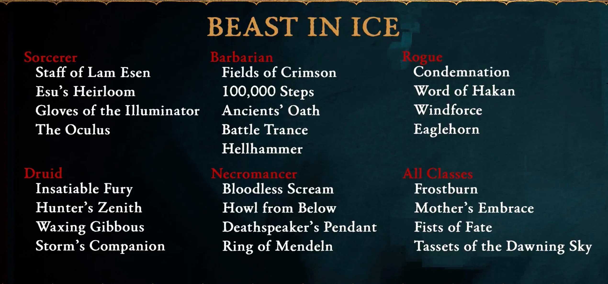 Diablo 4 Beast in Ice Unique Table