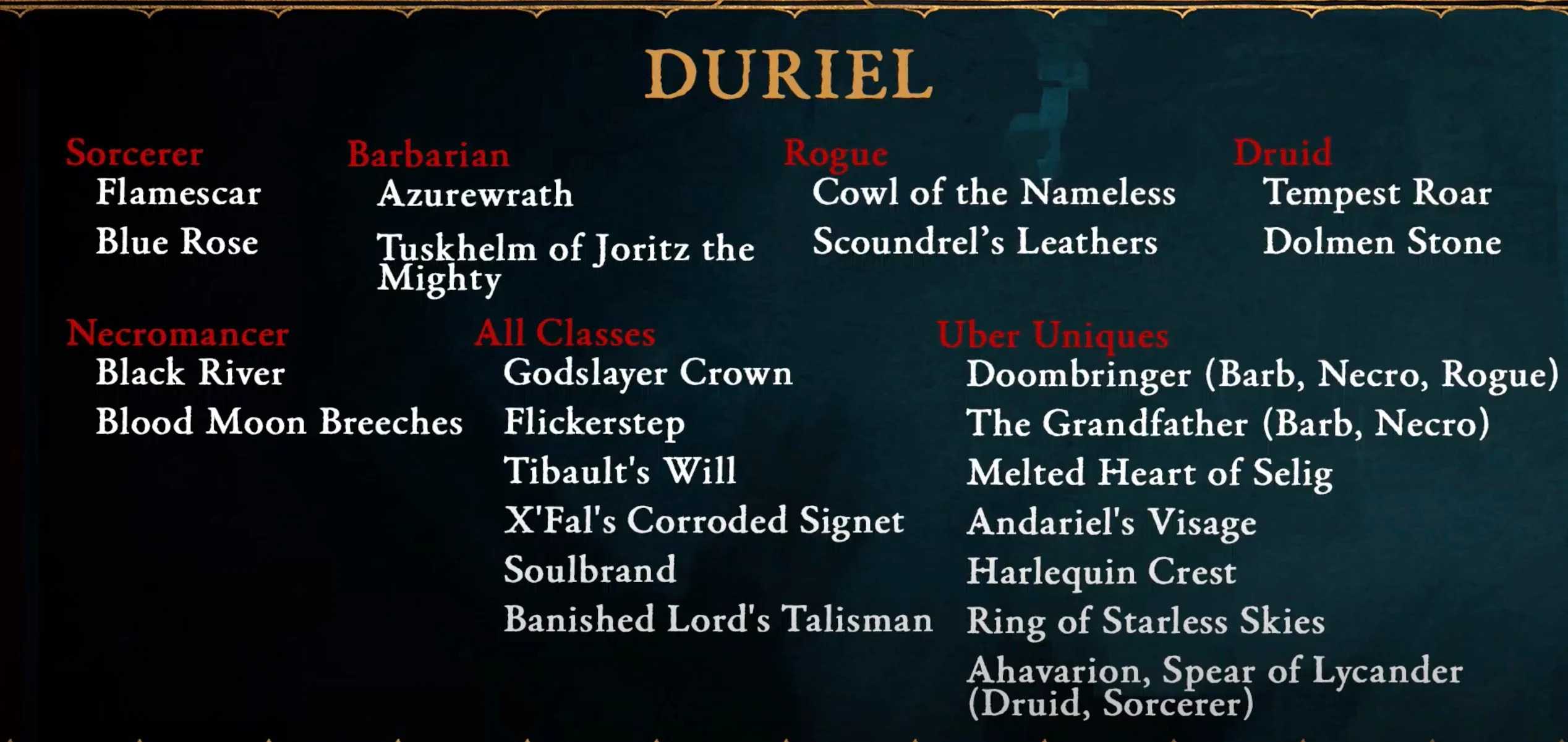 Diablo 4 Duriel Unique Table